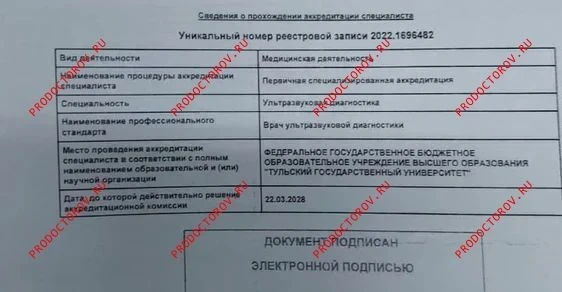 Свидетельство об аккредитации. Действительно до 22.03.28
