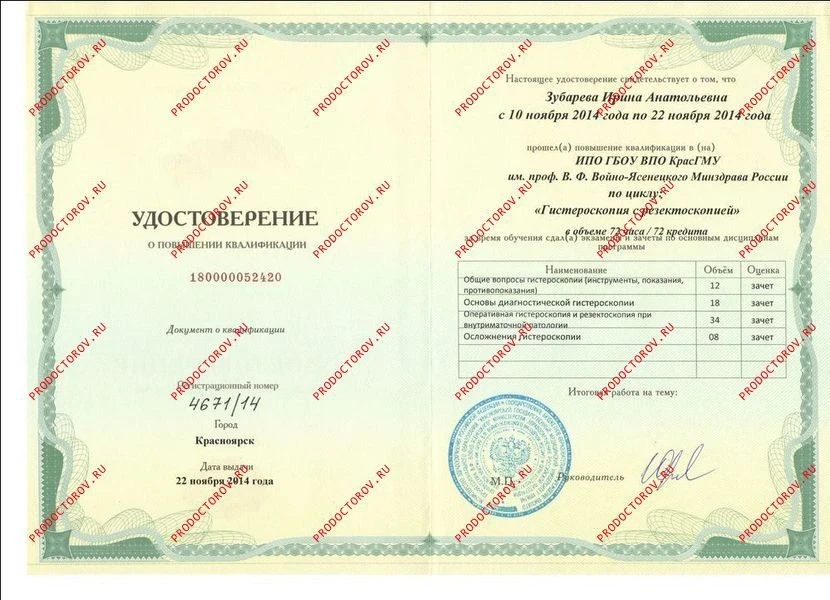 Прочие документы